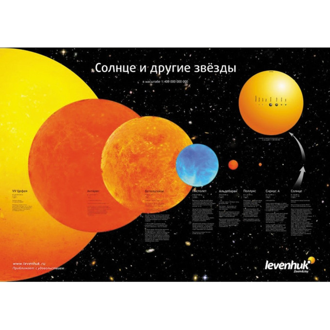 Постер LEVENHUK «Солнце и другие звёзды» 16651